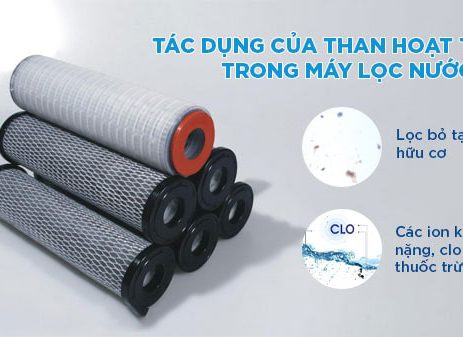 tác dụng của than hoạt tính