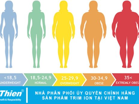 bang-chi-so-chuan-bmi-nu