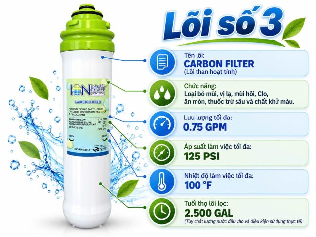 Lõi số 3 – CARBON FILTER