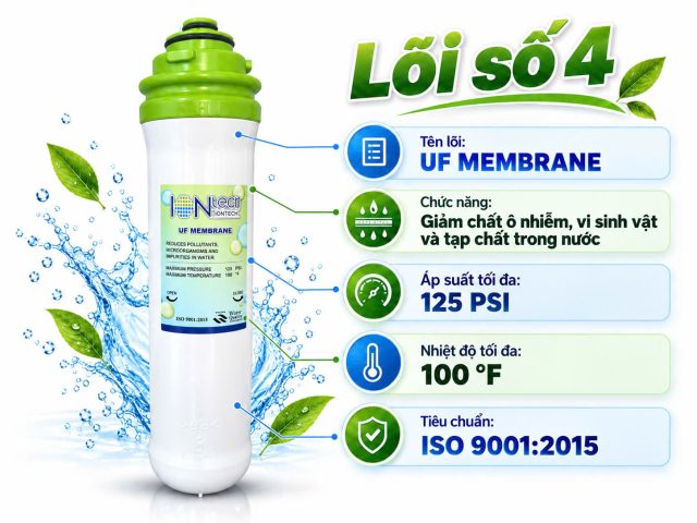 Lõi số 4 – UF MEMBRANE